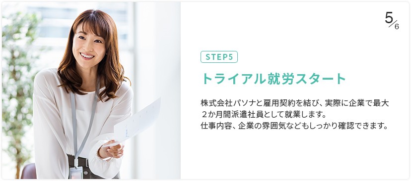 STEP5 トライアル就労スタート