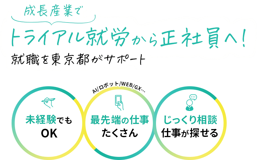 トライアル就労から正社員へ　就職を東京都がサポート