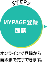 STEP2　MYPAGE登録・面談