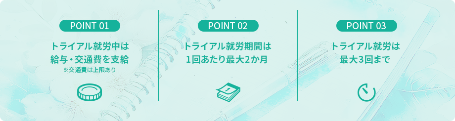 1.お仕事案内　2.トライアルスタート　3.流れを体験　4.マッチしたら正社員