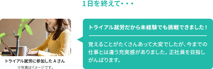 1日を終えてからのAさんの声